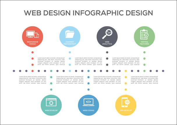 Web Design Concept - Vettoriali, immagini