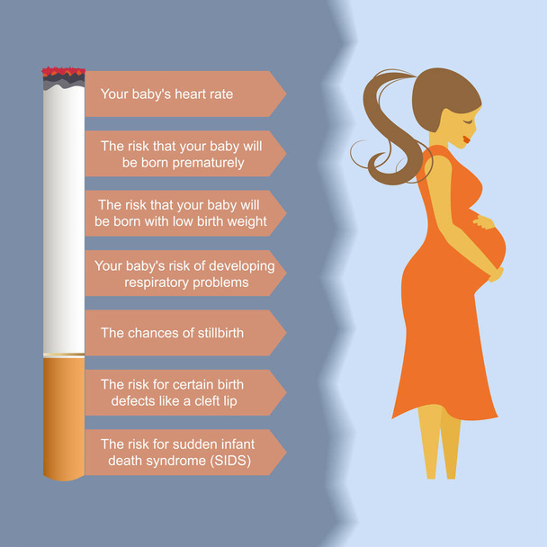 τους κινδύνους του καπνίσματος - Διάνυσμα, εικόνα
