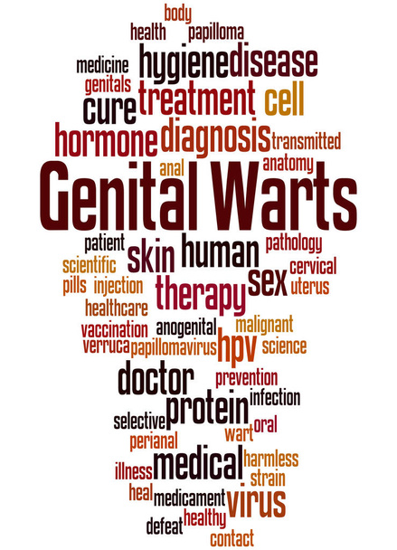 Genitale wratten, word cloud concept 5 - Foto, afbeelding