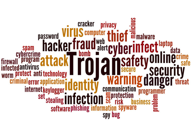 Trojan, conceito de nuvem de palavras 2
 - Foto, Imagem