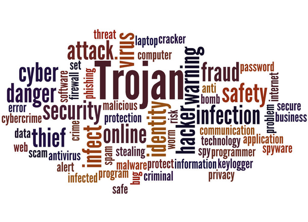 Trojan, slovo cloud koncepce 3 - Fotografie, Obrázek