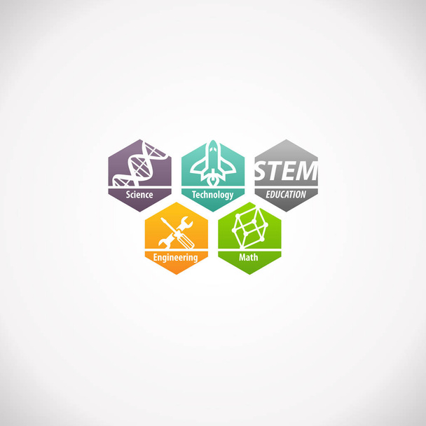 Logo del concetto di istruzione STEM. Scienza Tecnologia Ingegneria Matematica
. - Vettoriali, immagini