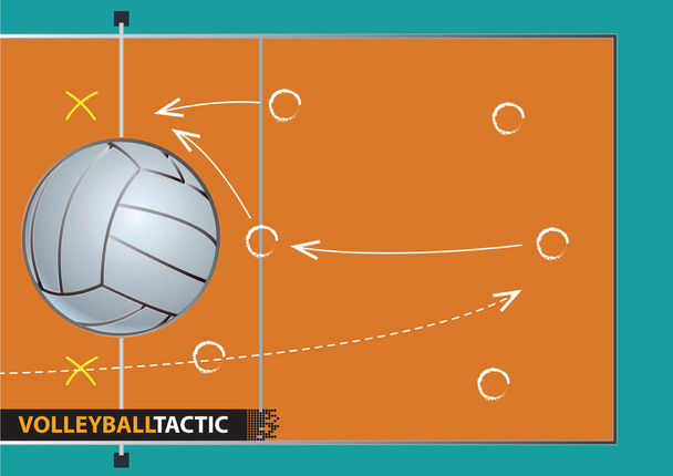 Mostrando una cancha de voleibol con flechas que representan un plan de juego
. - Vector, Imagen
