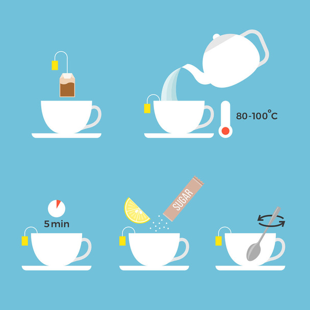 graphic information about preparation lemon tea for use in packaging - Vector, Image