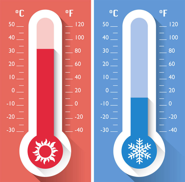 Термометр, температура, прибор для измерения горячих и холодных температур, метеорология
 - Вектор,изображение