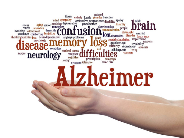 Choroba Alzheimera słowo cloud - Zdjęcie, obraz