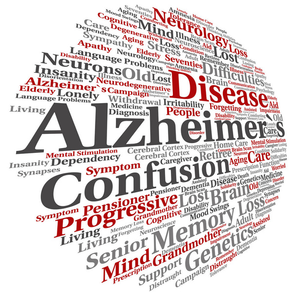 Nube palabra enfermedad de Alzheimer
 - Foto, Imagen