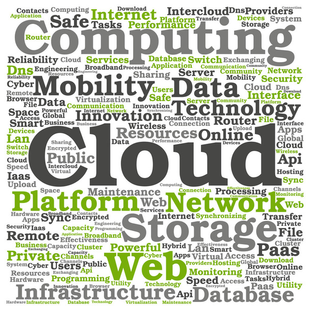cloud computing wordcloud - Photo, Image