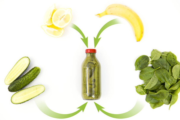 Πράσινο smoothie σε μπουκάλι. Συστατικά Καλέ, μπανάνα, λεμόνι και cu - Φωτογραφία, εικόνα