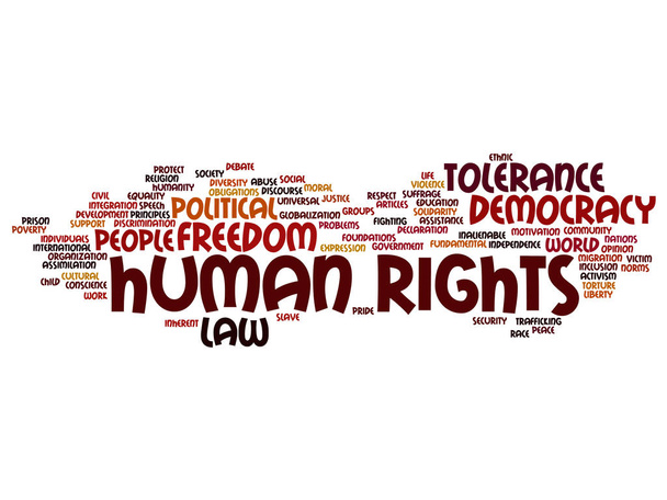 Nube de palabras de derechos humanos
 - Foto, imagen
