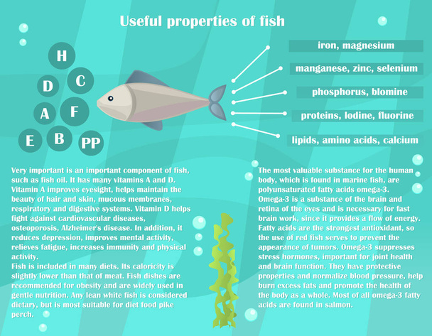 Infographic about the beneficial properties of fish.  - Vektör, Görsel