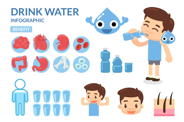 Bebe agua. Cuerpo y agua. Beneficio del agua
. - Foto, imagen