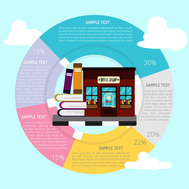 Könyv Shop Infographic - Vektor, kép