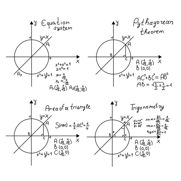 Mathematical problem examples - Vector, Image