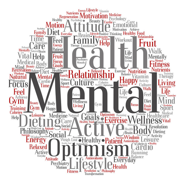 mental health word cloud - Photo, Image