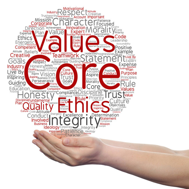 Основные концептуальные ценности
 - Фото, изображение