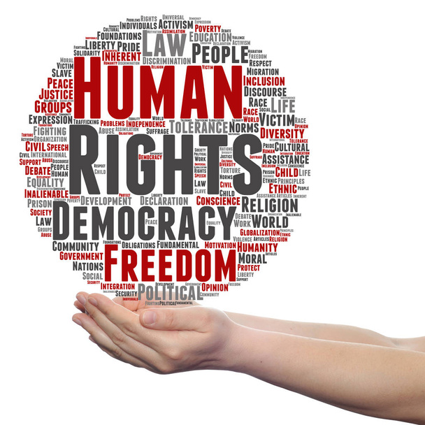  Direitos humanos nuvem de palavras
 - Foto, Imagem
