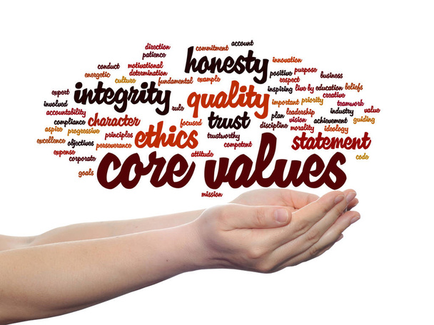 core values word cloud - Photo, Image