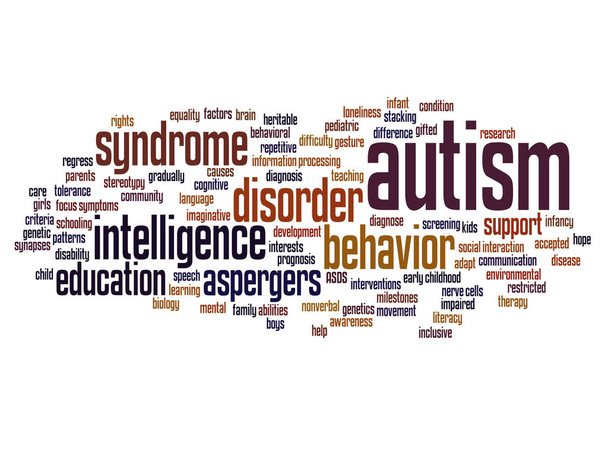 Autismus syndrom slovo mrak  - Fotografie, Obrázek