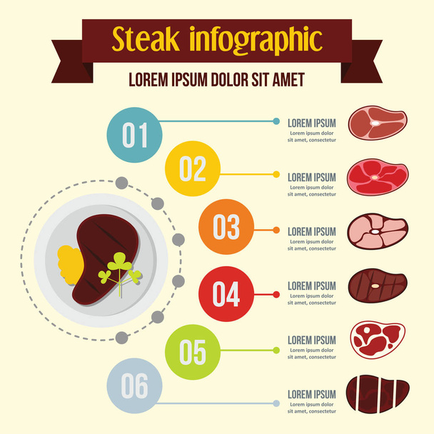 Steak infographic concept, flat style - Vector, Image