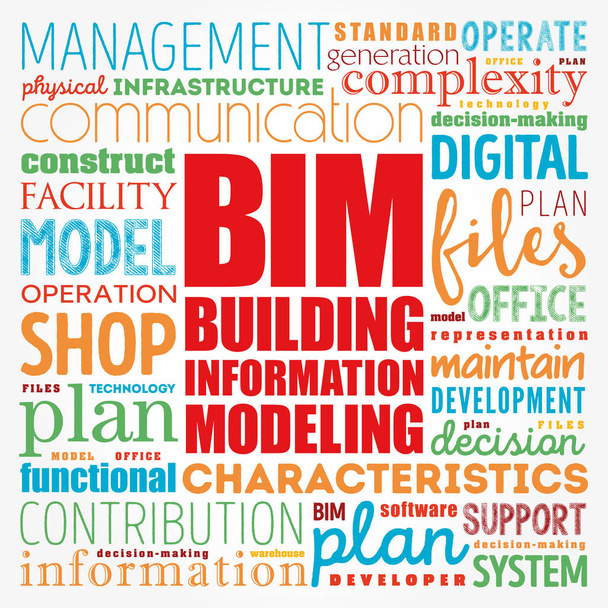 BIM - моделирование построения информации
 - Вектор,изображение
