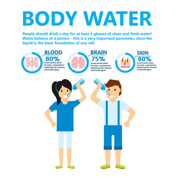 Vücut su içki infographics sağlık insanlar yaşam tarzı kavramı broşür infochart vektör çizim diyet - Vektör, Görsel