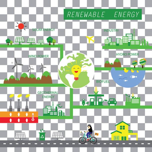 info chart of renewable energy - Vettoriali, immagini