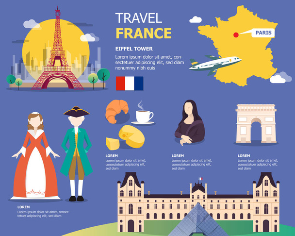 Французская карта для путешествий по Франции
 - Вектор,изображение