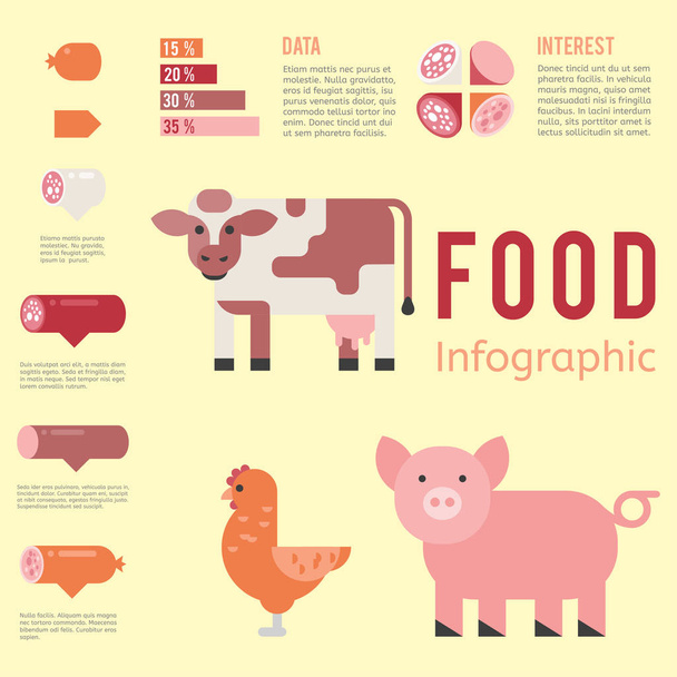 Κρέας εικονογράφηση φορέα infographic παραγωγής γεωργία Γεωργία βοείου κρέατος αγελάδων έννοια μηχανοργάνωσης - Διάνυσμα, εικόνα