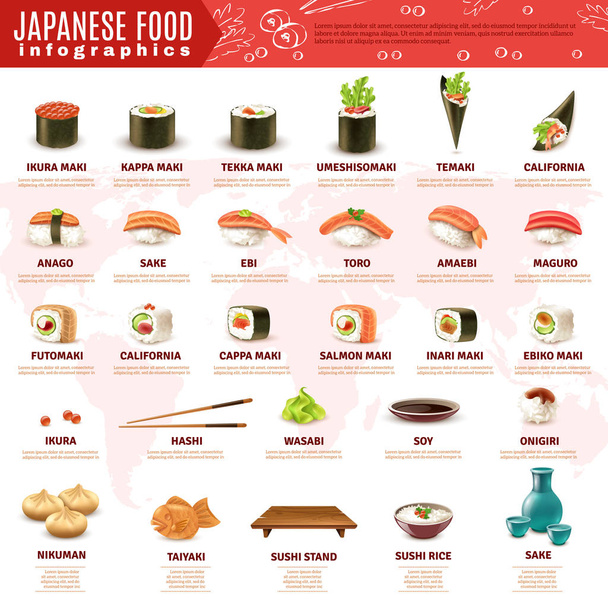 Japoński Sushi infografiki - Wektor, obraz