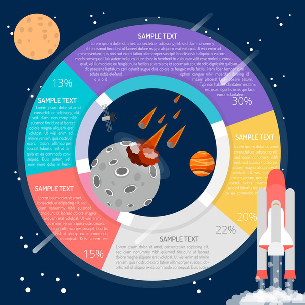 Meteori räjähtää Infografinen
 - Vektori, kuva