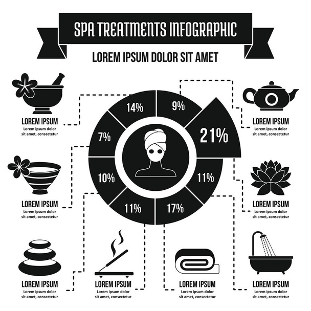 Spa treatments infographic concept, simple style - Vector, Image