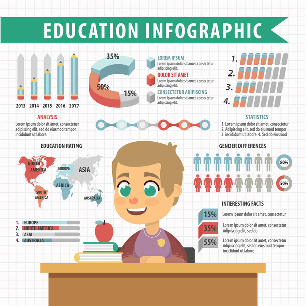 Education infographic with graphs and charts - Vector, Image