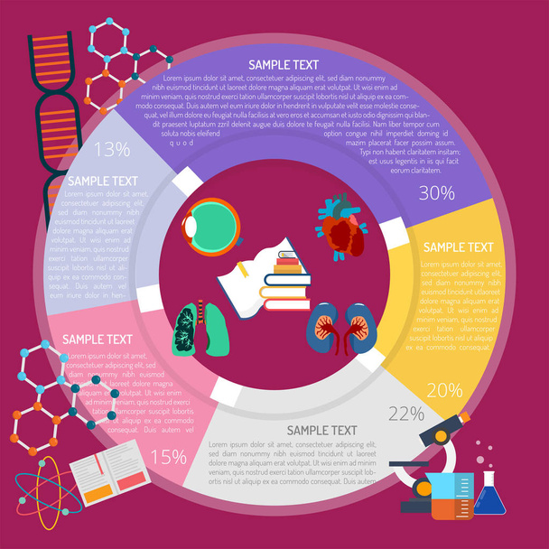 Infografik zum Biologieunterricht - Vektor, Bild