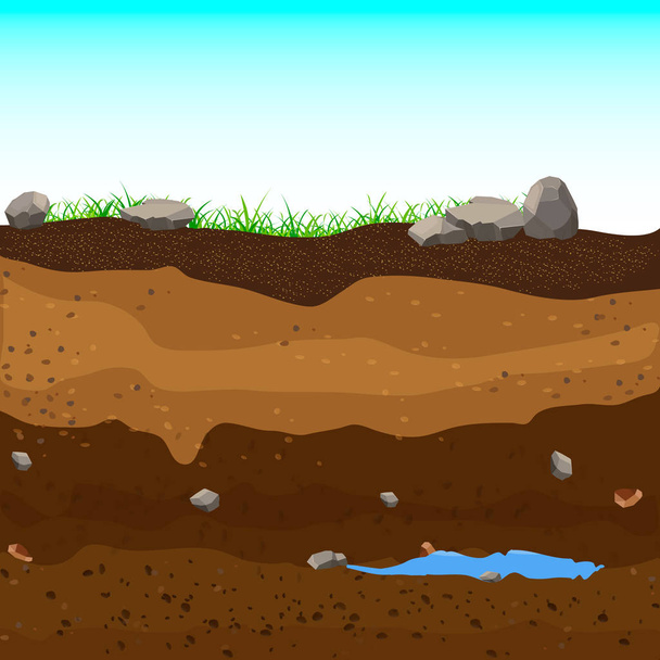 地球、地下水、草の層の地下層。ベクトル図. - ベクター画像