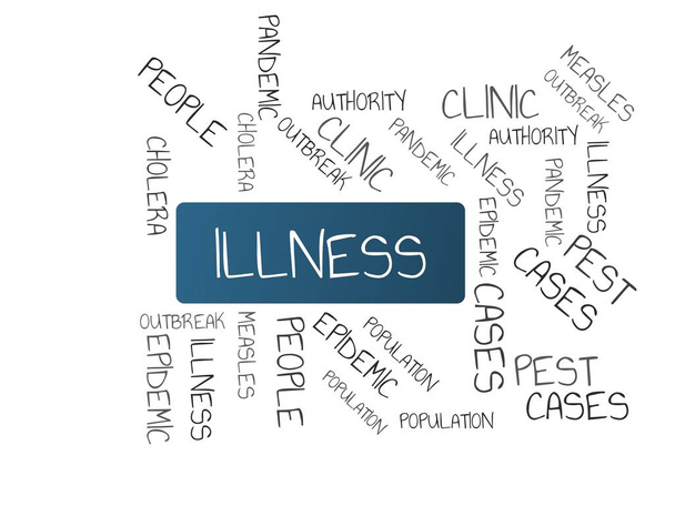 ILLNESS - image with words associated with the topic EPIDEMIC, word cloud, cube, letter, image, illustration - Photo, Image