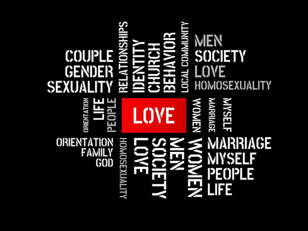 Liebe - Feindseligkeit - Bild mit Wörtern, die mit dem Thema Homosexualität, Wort, Bild, Illustration in Verbindung gebracht werden - Foto, Bild