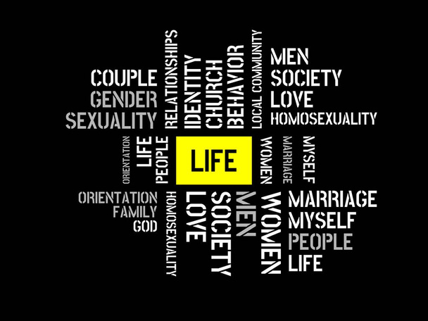 Leben - abstrakt - Bild mit Wörtern zum Thema Homosexualität, Wort, Bild, Illustration - Foto, Bild