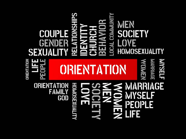 Orientierung - Verwechslung - Bild mit Wörtern, die mit dem Thema Homosexualität, Wort, Bild, Illustration in Verbindung gebracht werden - Foto, Bild