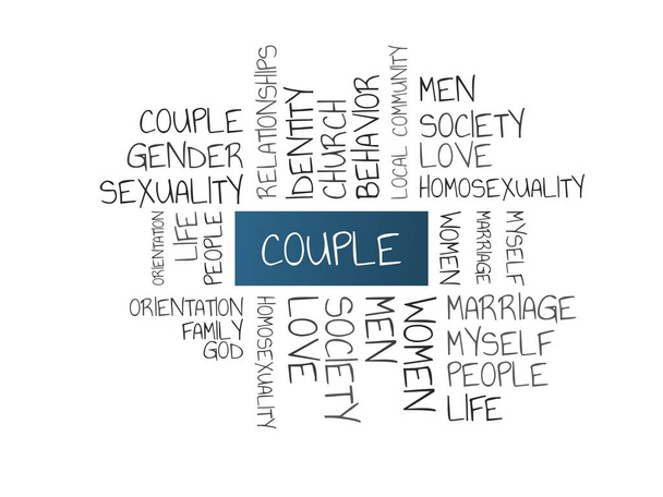 COUPLE - immagine con parole associate all'argomento HOMOSESUALITY, parola, immagine, illustrazione
 - Foto, immagini