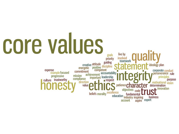 Nuage de mots sur les valeurs fondamentales conceptuelles
  - Photo, image