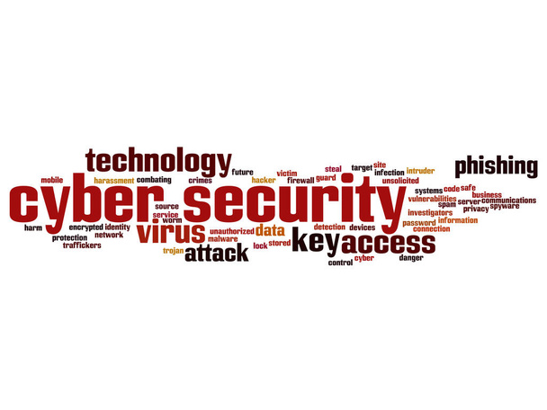 Nube de palabras de seguridad cibernética conceptual
  - Foto, Imagen