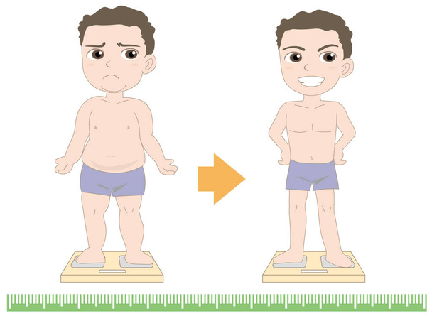 Diet Man 3  Before and after - Vector, Image
