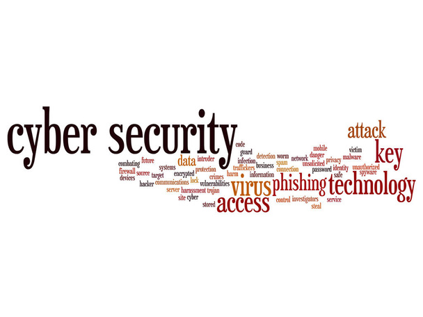 Облако слов Cyber Security
 - Вектор,изображение