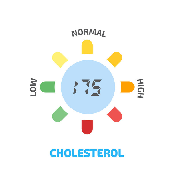 Cholesterol meter icon - Vector, Image