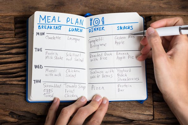Person Filling Meal Plan  - Foto, afbeelding