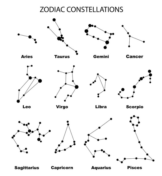 Raster illustration. Constellations of the zodiac signs - Photo, Image