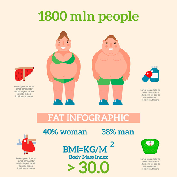 Lose weight by jogging infographic elements and health care concept flat vector illustration - Vector, Image