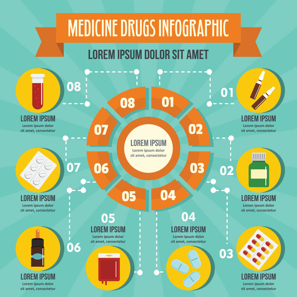 Medicine drugs infographic concept, flat style - Vector, Image