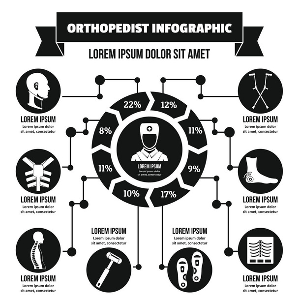 Orthopedist infographic concept, simple style - Vector, Image